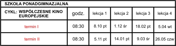 Szkoa Ponadgimnazjalna