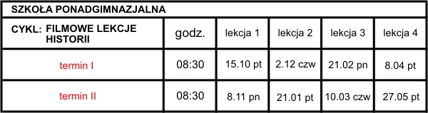 Szkoa Ponadgimnazjalna