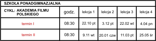 Szkoa Ponadgimnazjalna