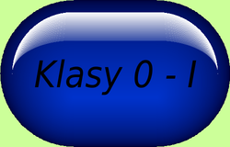 Klasy 0-I