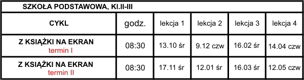 Szkoa Podstawowa