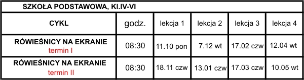 Szkoa Podstawowa
